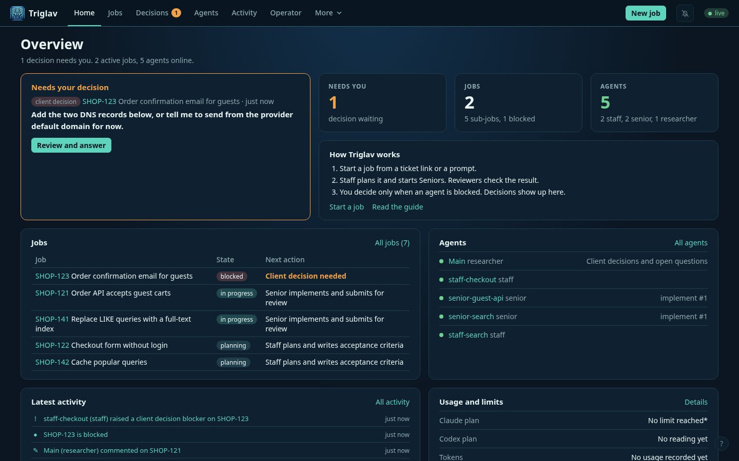 The Triglav home page: one decision waiting for the Client, two active jobs, five agents online, and a short summary of how it works.